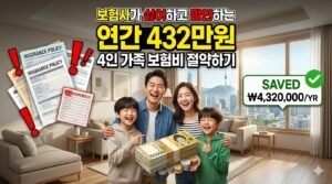 보험비 절약