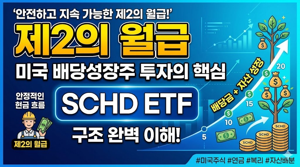 미국 배당성장주 투자